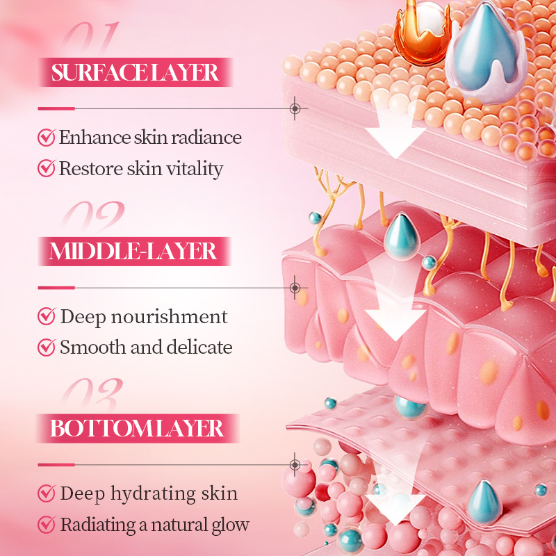 مجموعة العناية الفاخرة بالبشرة - مراجعة Luxury Skincare Gifts وسعره